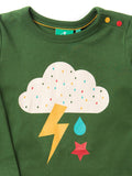 Tričko s potlačou - búrkový mrak